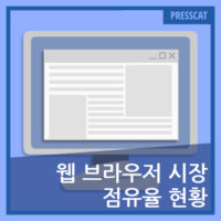 ﻿웹 브라우저 시장 점유율 현황 (2020년 최신)